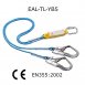 Energy absorbing lanyard